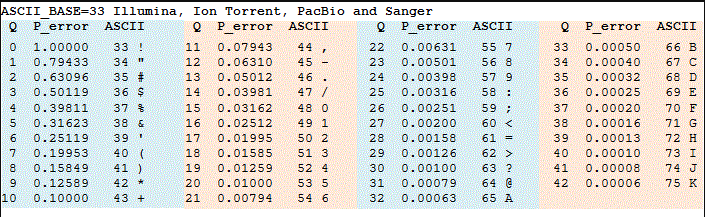 ../_images/ASCII.png